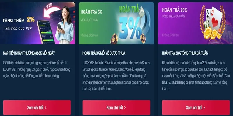 Hoàn trả hàng ngày cho game Nổ Hũ
